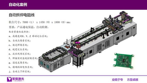 激光焊锡机 制造技术上的一大革新成就